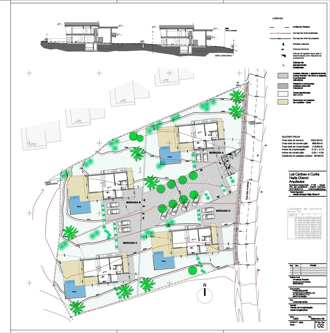 Terra à venda para construção residencial. Porto dinheiro, Leiria. 